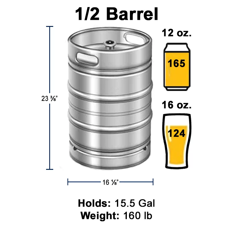 ½ Barrel keg size guide