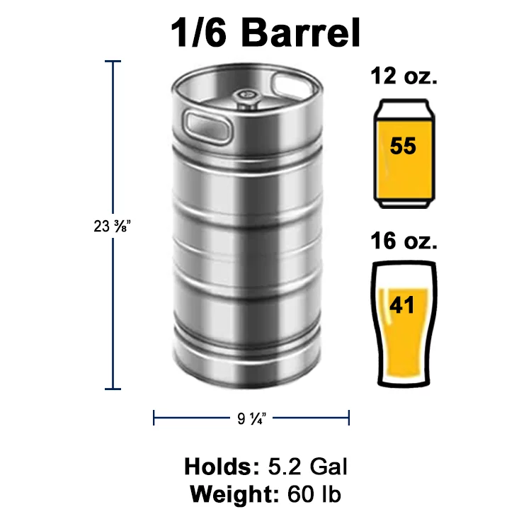 ⅙ Barrel keg size guide
