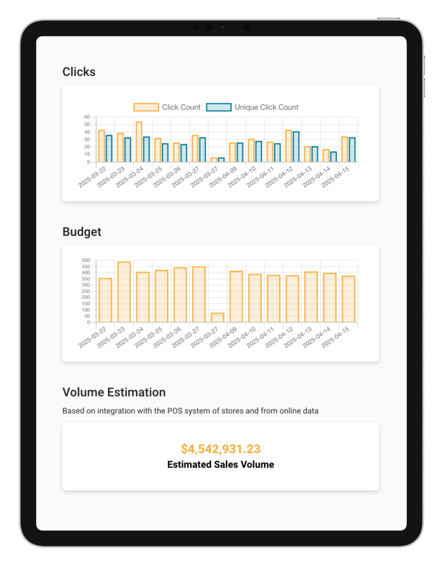 suppliers_ad_solution_Campaign Reporting Section_image