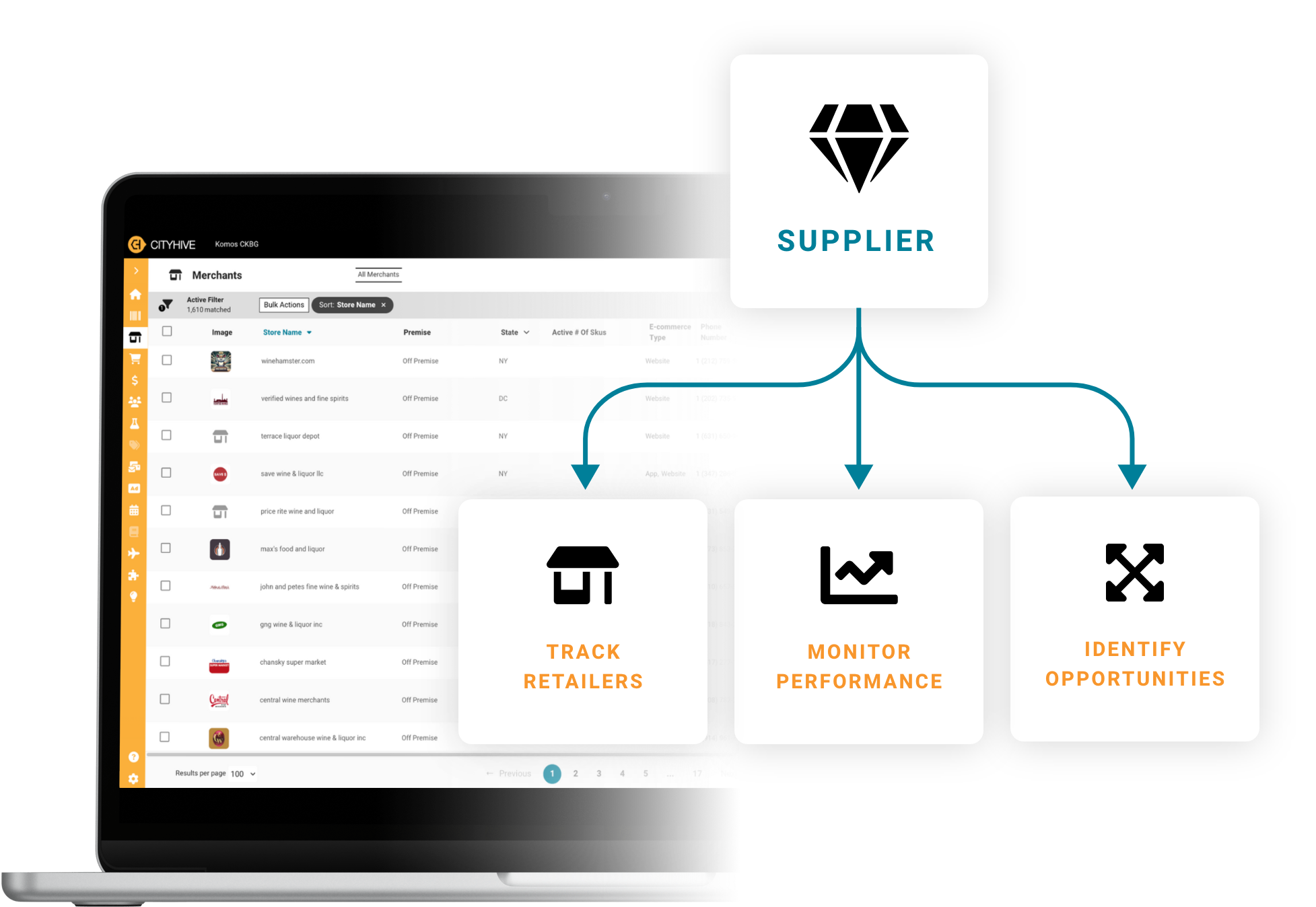 suppliers_dashboard_program_Account Visibility_image