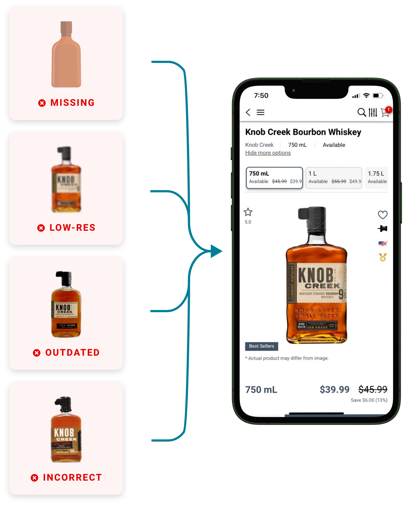 suppliers_main_page_Brand Control & Transformation_image