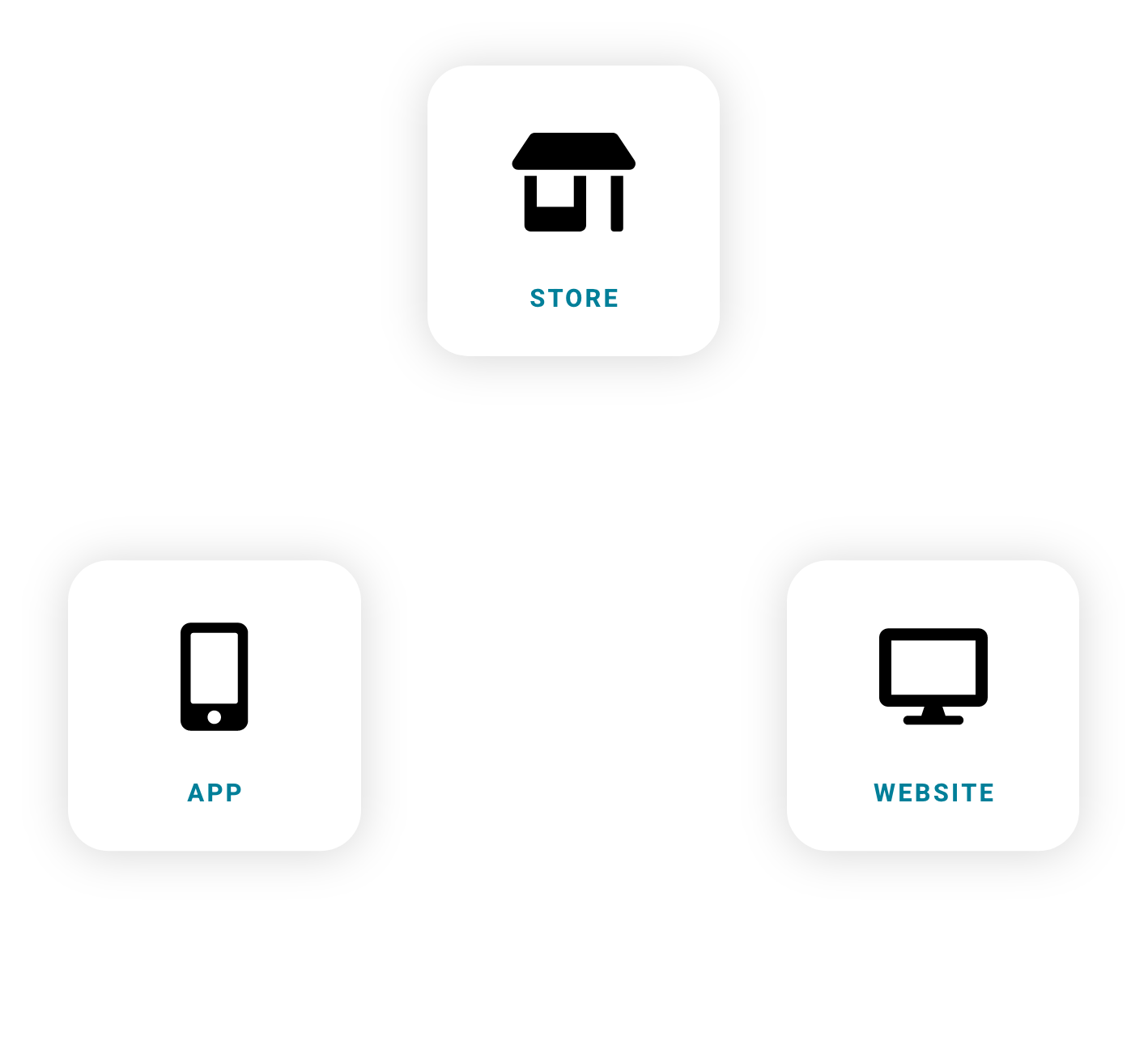 retailers-website-and-app-site-one-unified-system_image