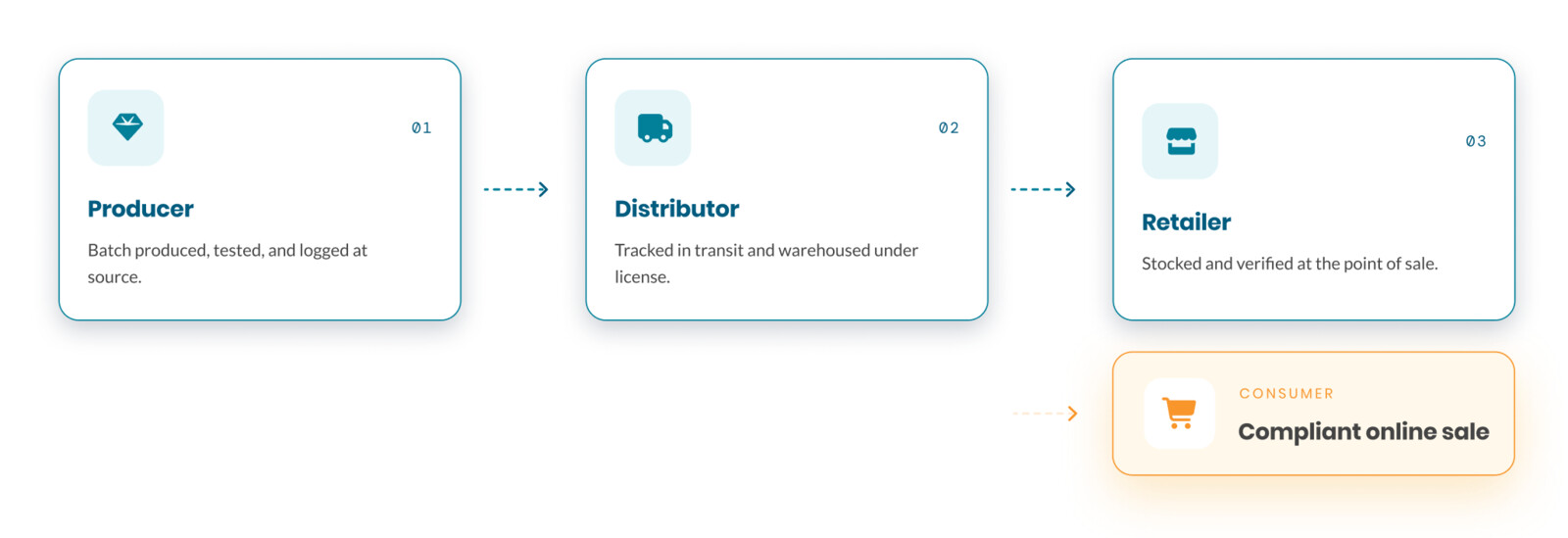 Placeholder_for_Blog_Post.png