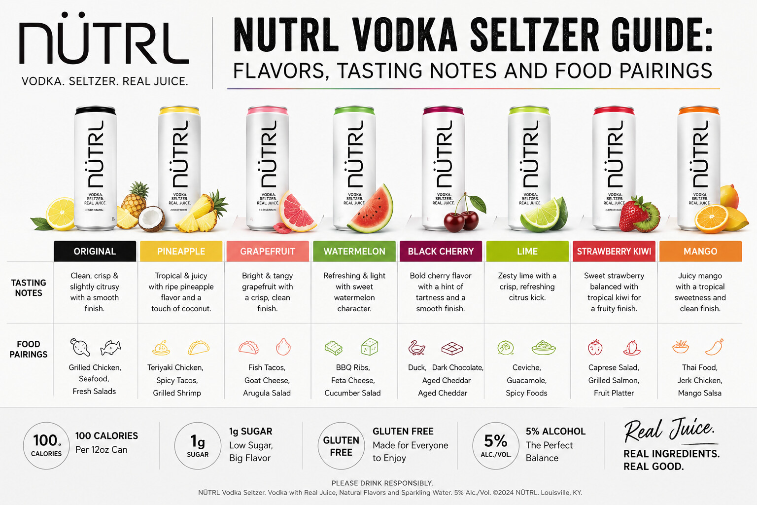 nutrl2.png