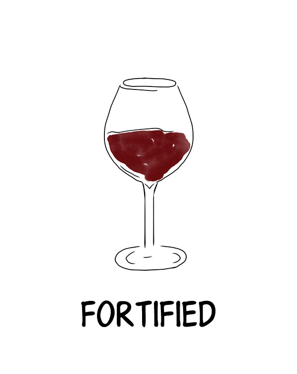 fortified