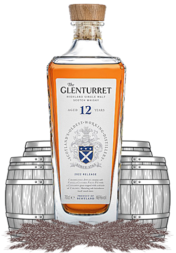 Glenturret 12 Year Single Malt Scotch
