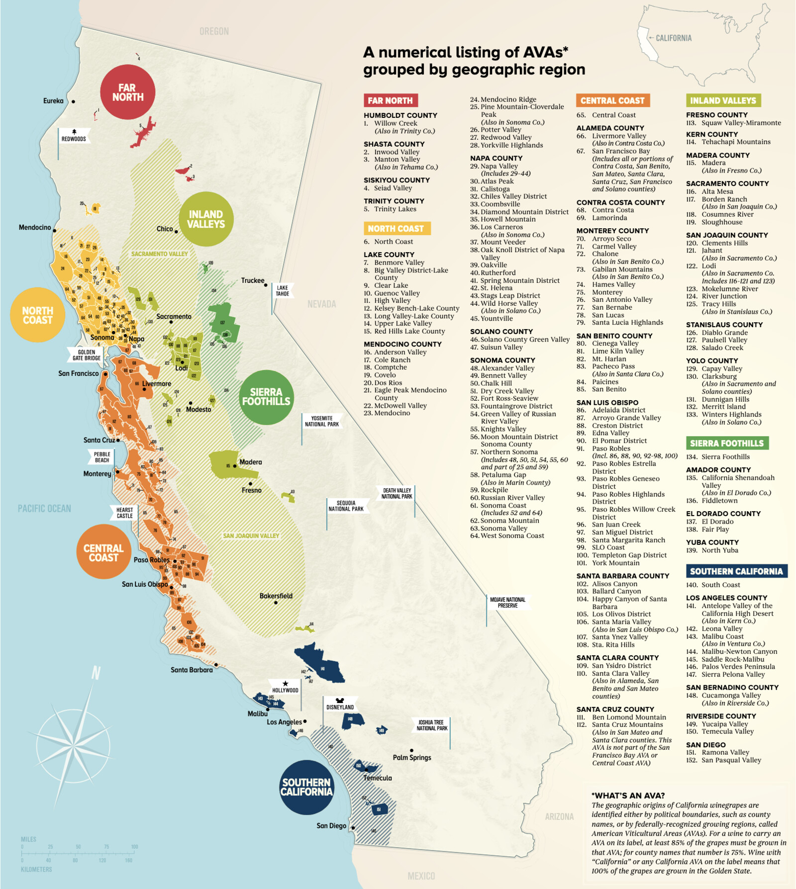 THERE IS MORE TO CALIFORNIA THAN NAPA AND SONOMA