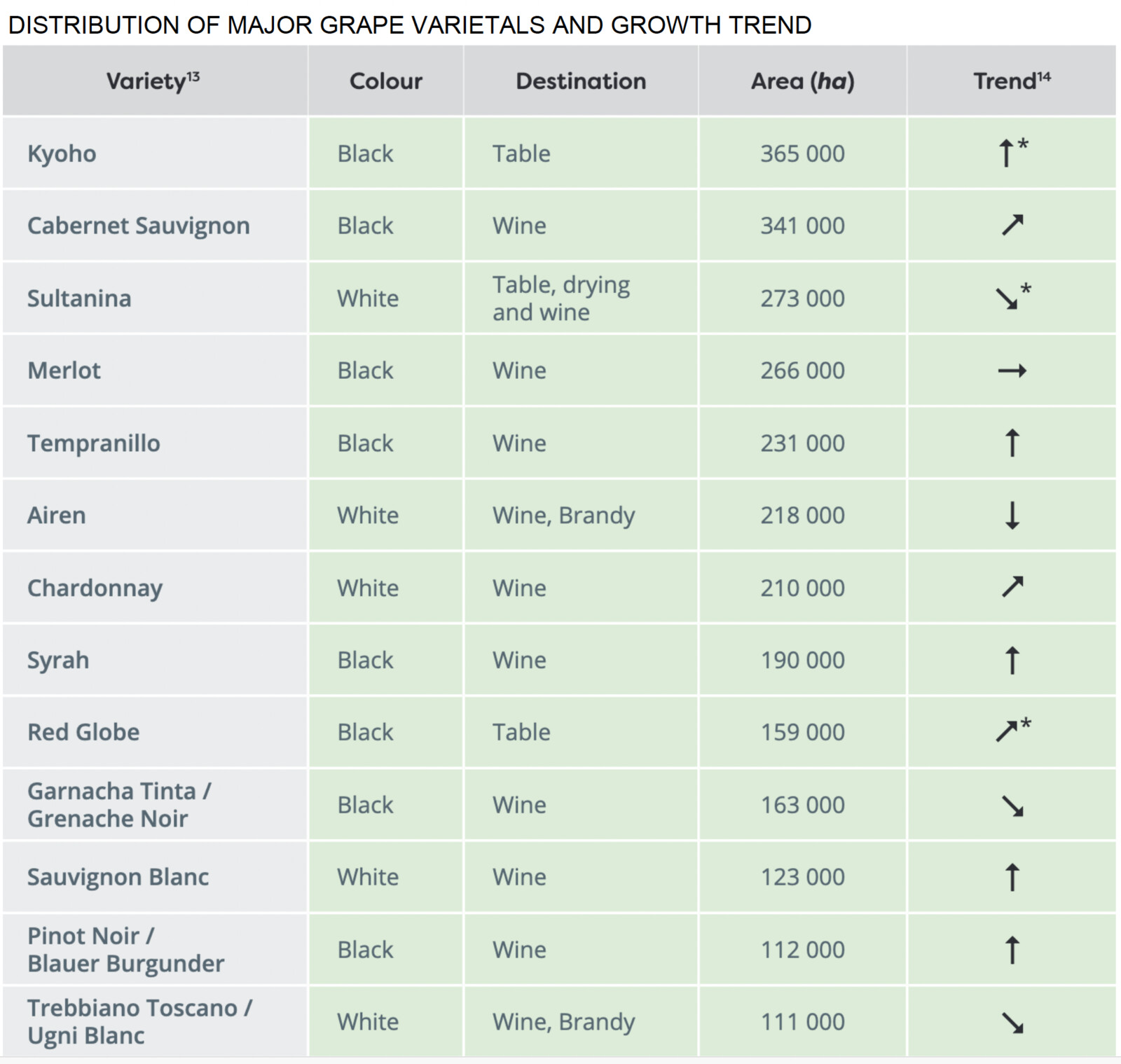 THE VERSATILE SYRAH GRAPE VARIETAL
