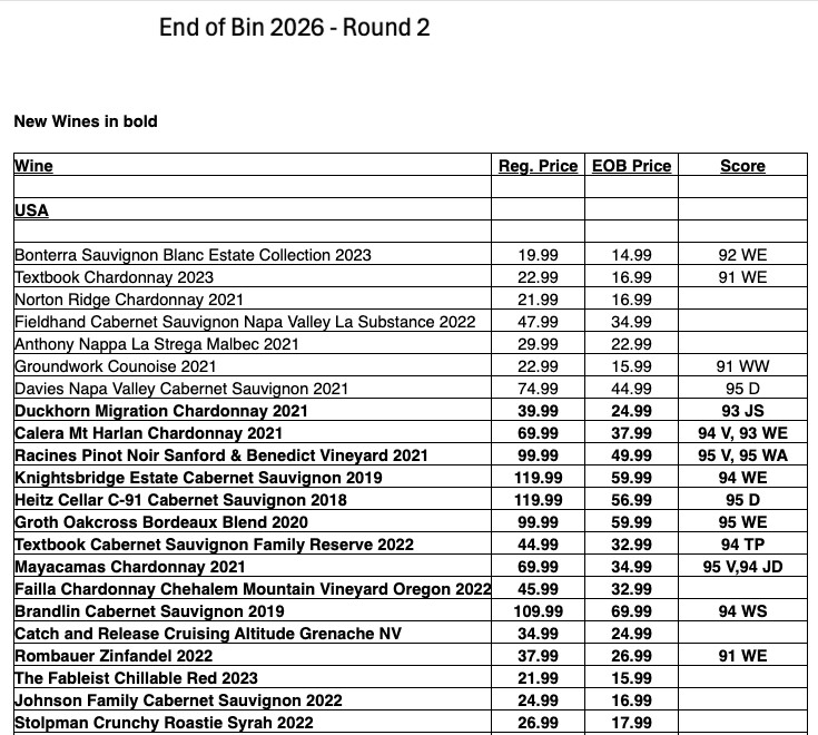 End Of Bin 2026 Full List Town Wine Spirits East Providence RI end-of-bin-2026-full-list-town-wine-spirits-east-providence-ri
