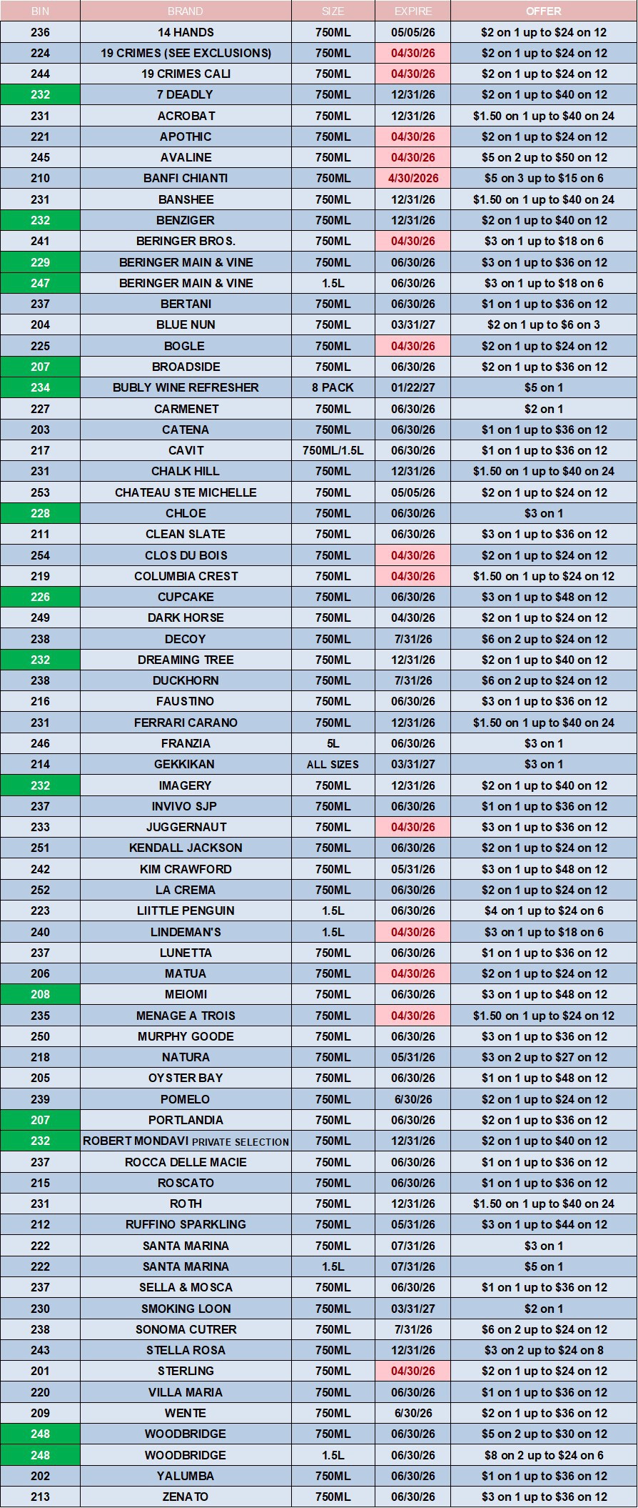 wine_rebates_4-1-26.jpg