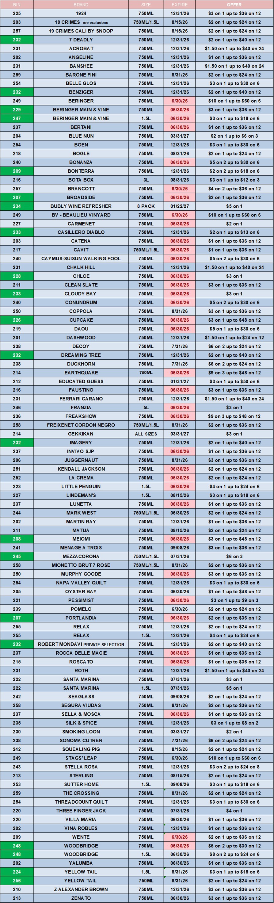 wine_rebates_6-1-26.jpg