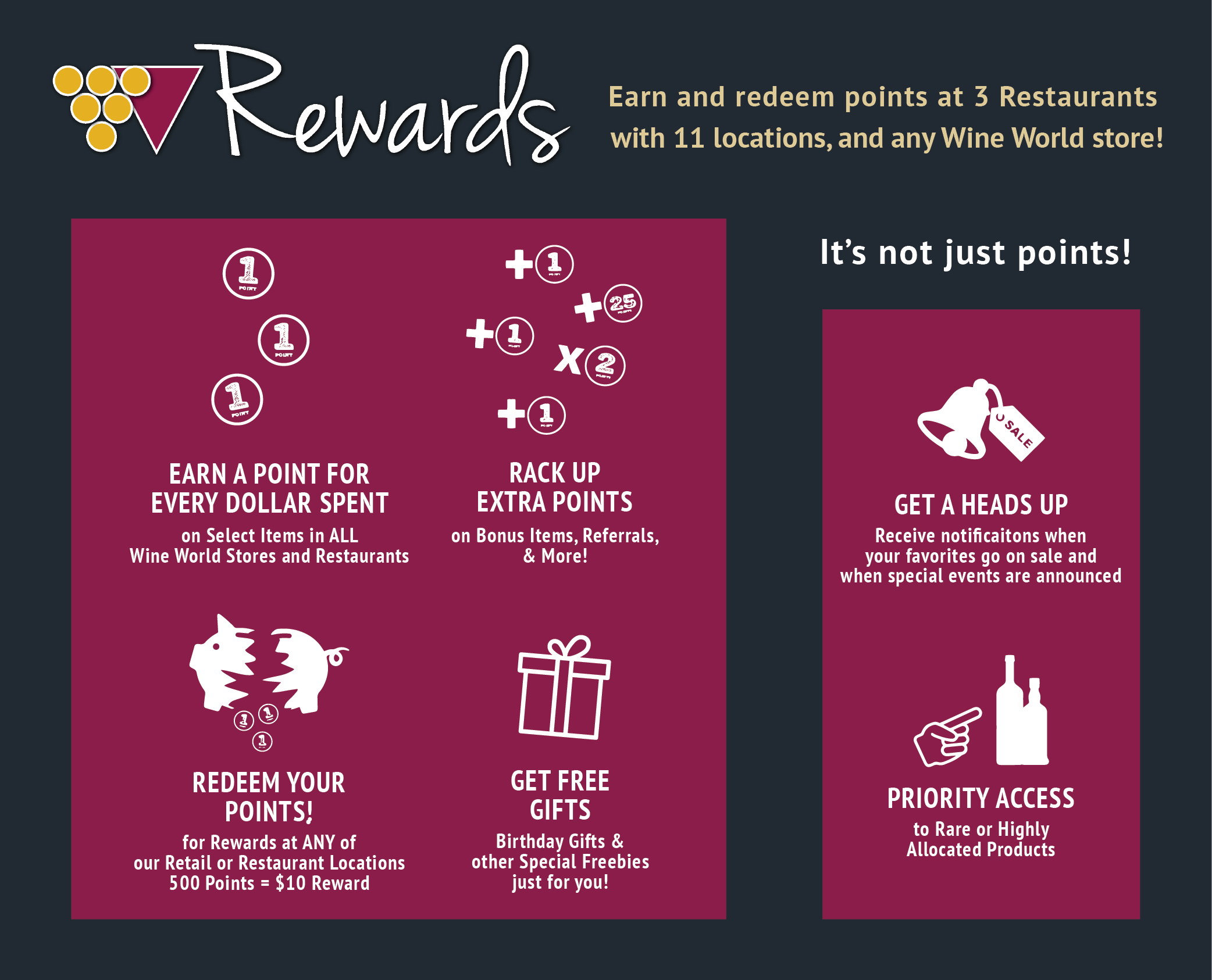 Rewards_Website_Info_Block_CWW.png