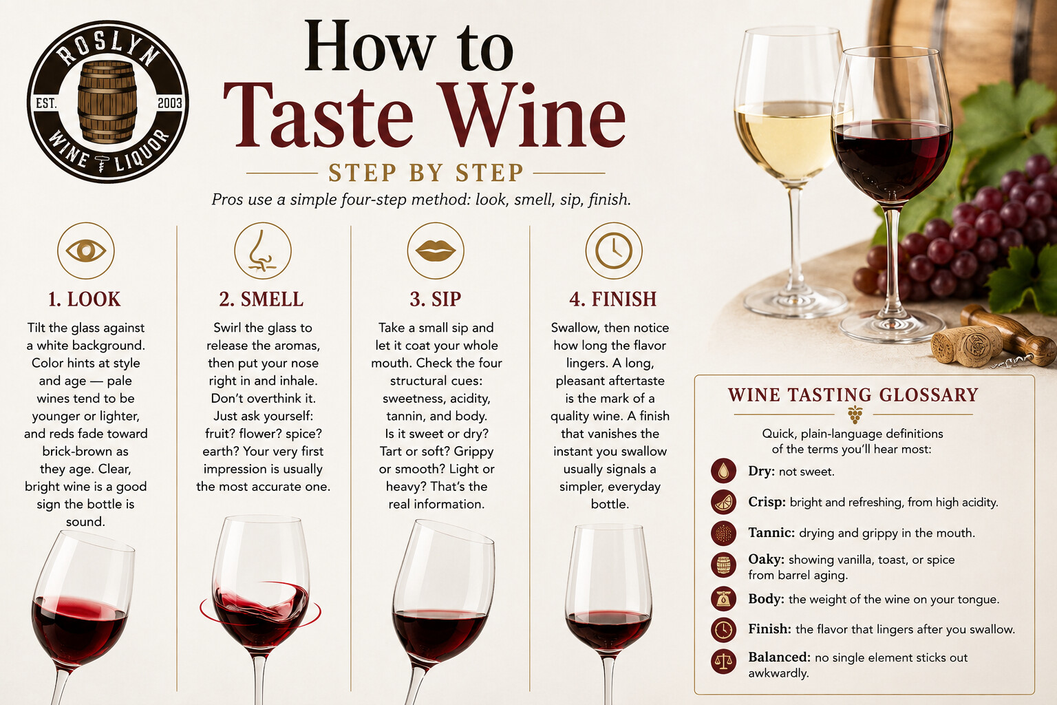 How to Taste Wine Step by Step