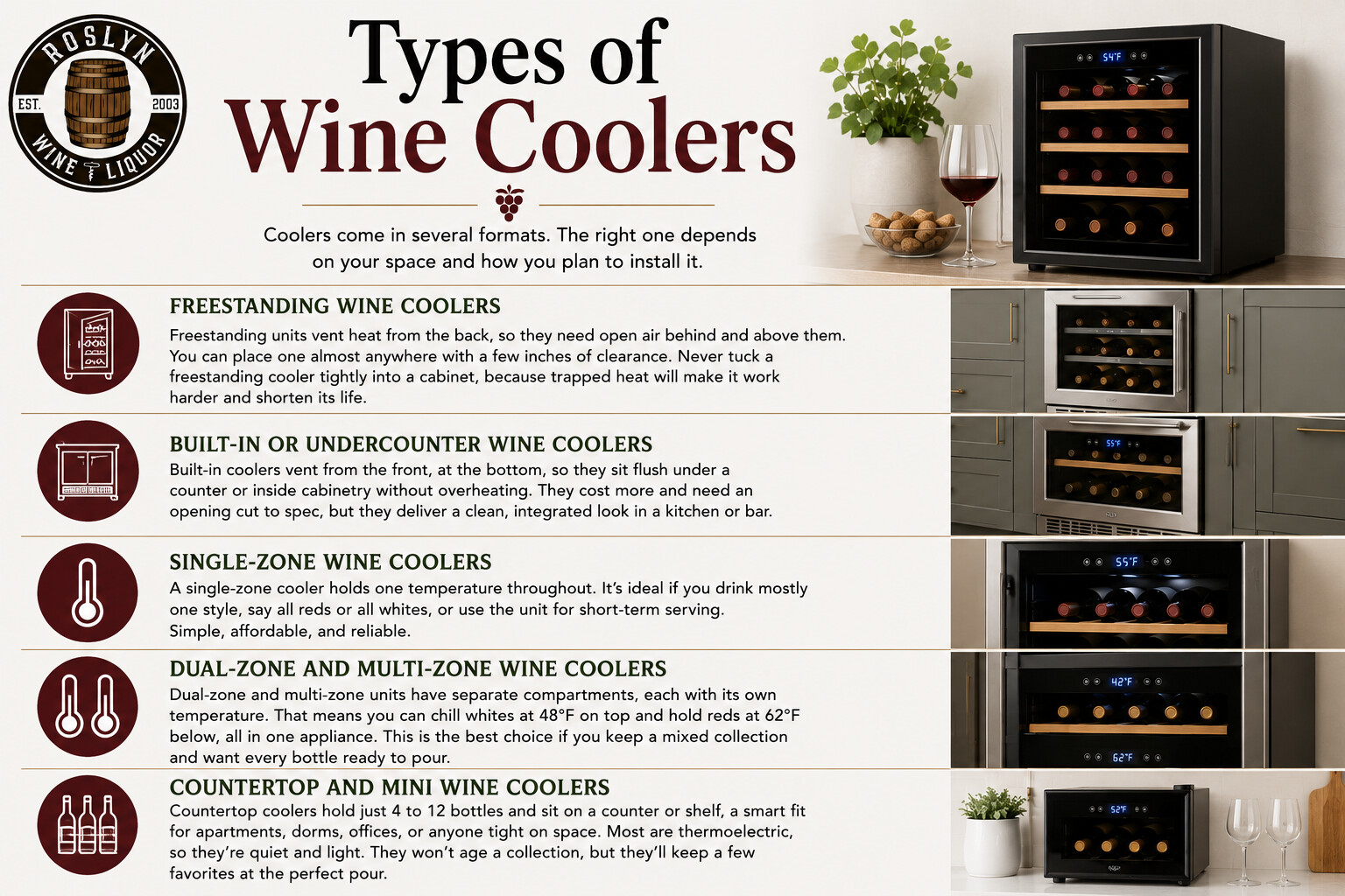 Types of wine coolers — freestanding, built-in, single-zone, dual-zone, and countertop