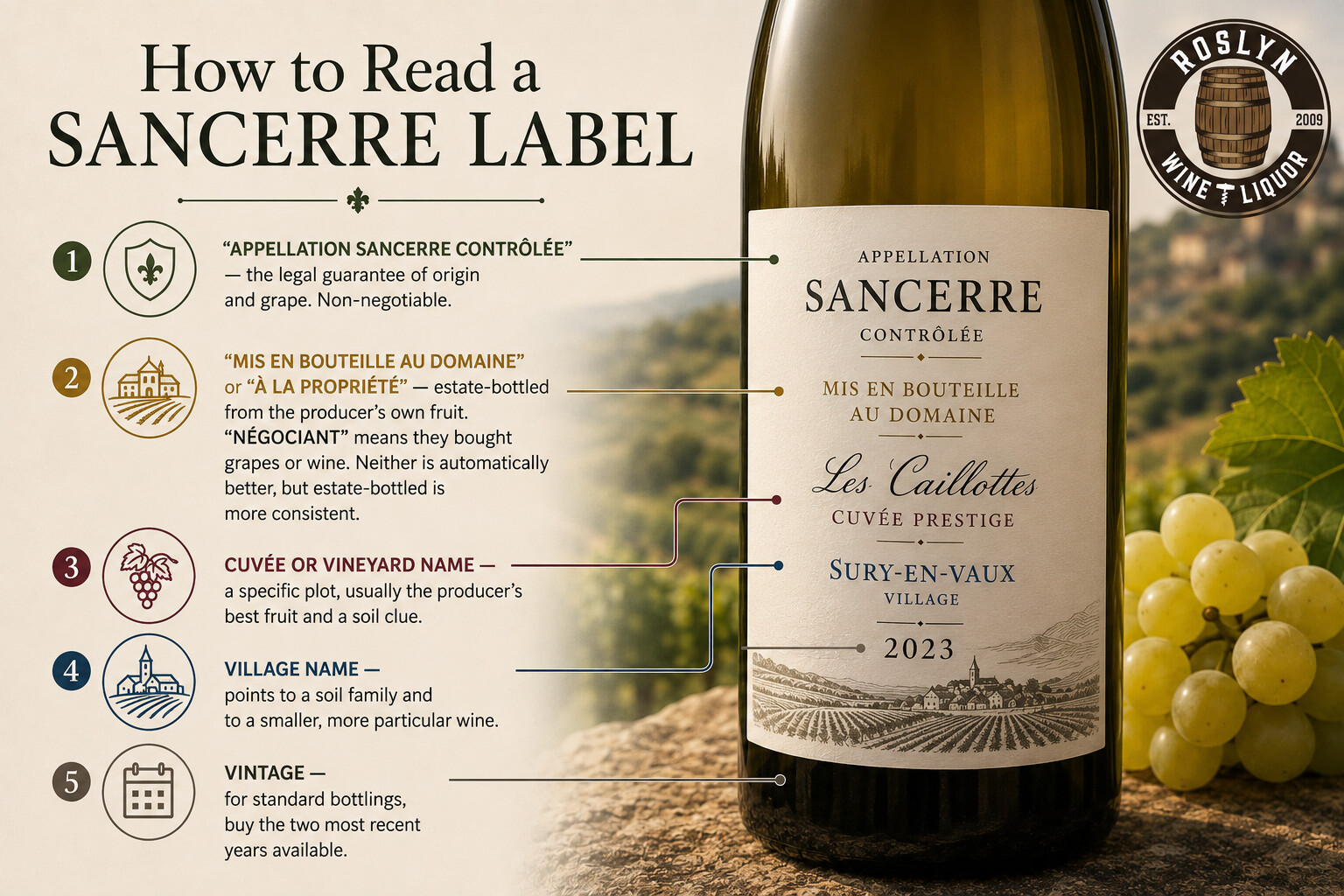 How to read a Sancerre wine label — appellation, producer, cuvée, village, and vintage
