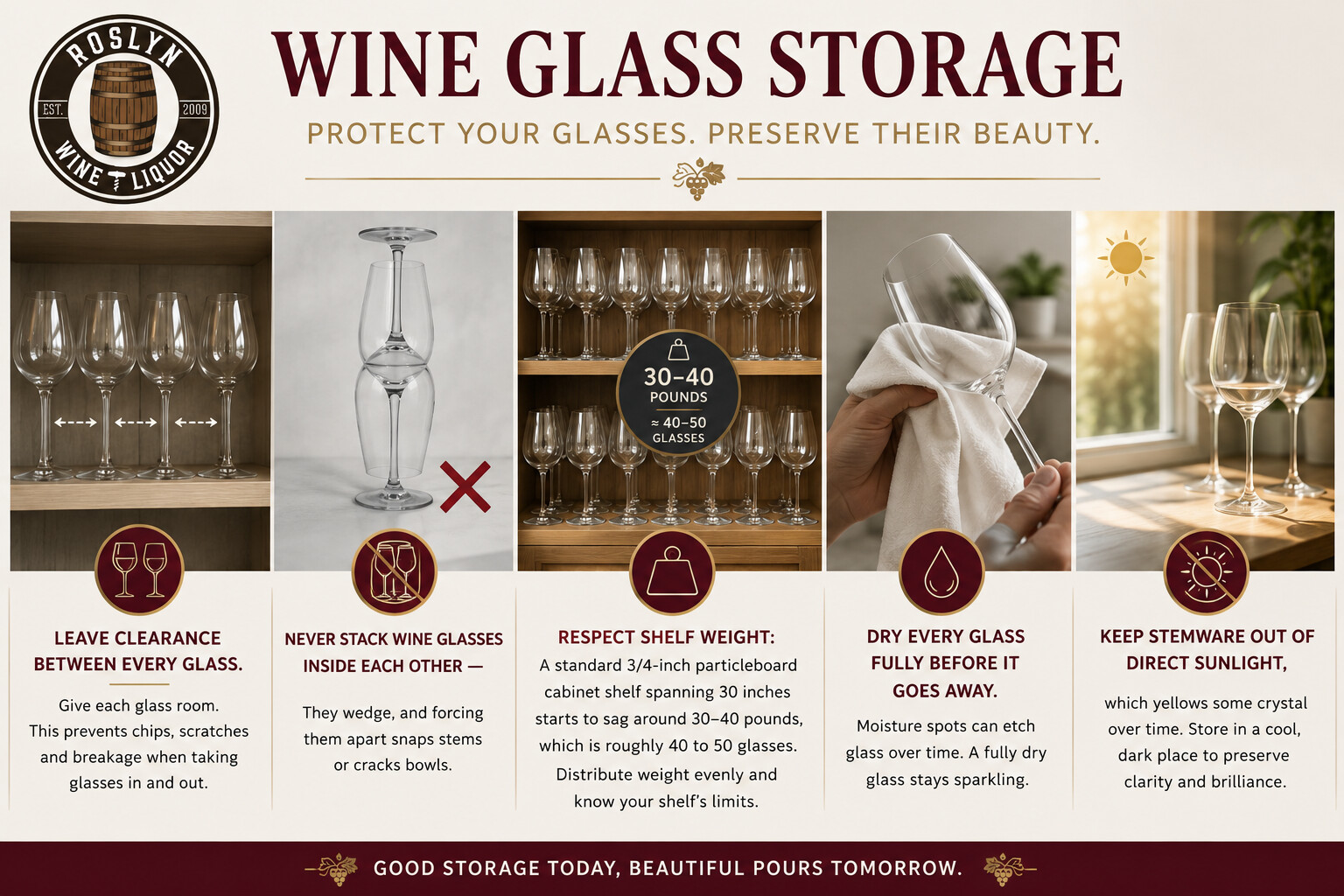 Wine glasses stored upright on a lined cabinet shelf with clearance between the bowls