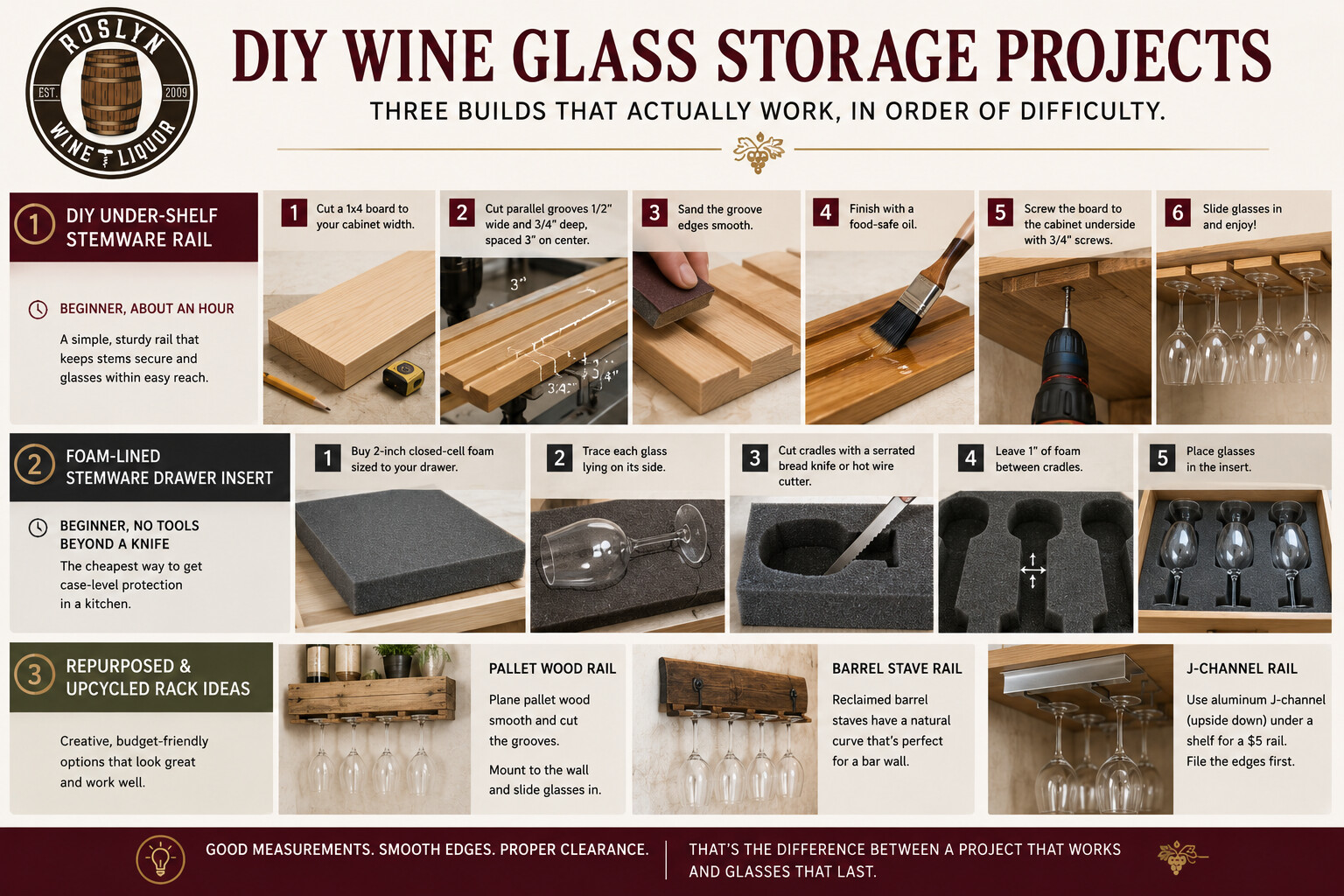 DIY under-shelf stemware rail and foam-lined drawer insert for wine glasses