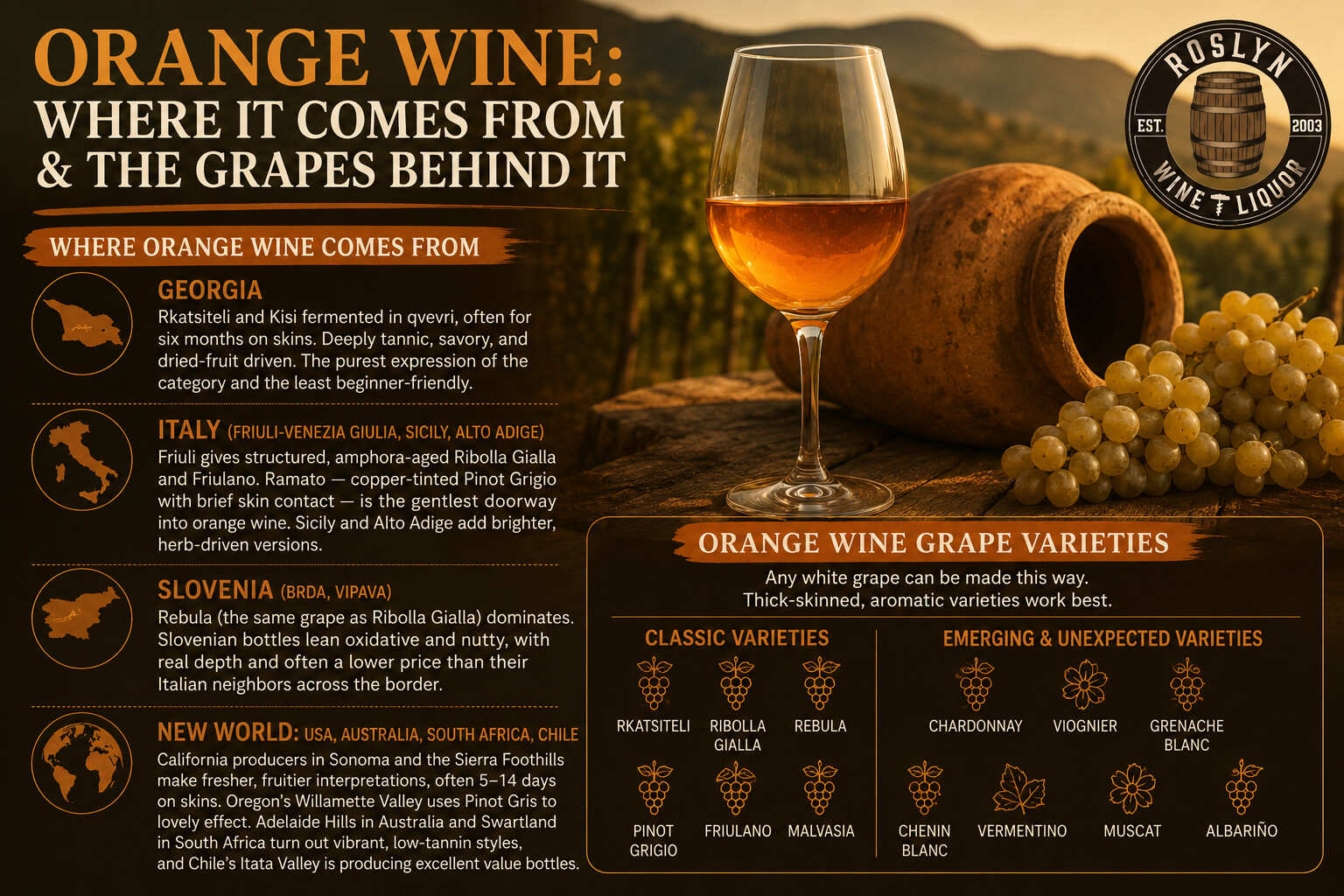 Map of the main orange wine regions: Georgia, Friuli, Slovenia, and the New World