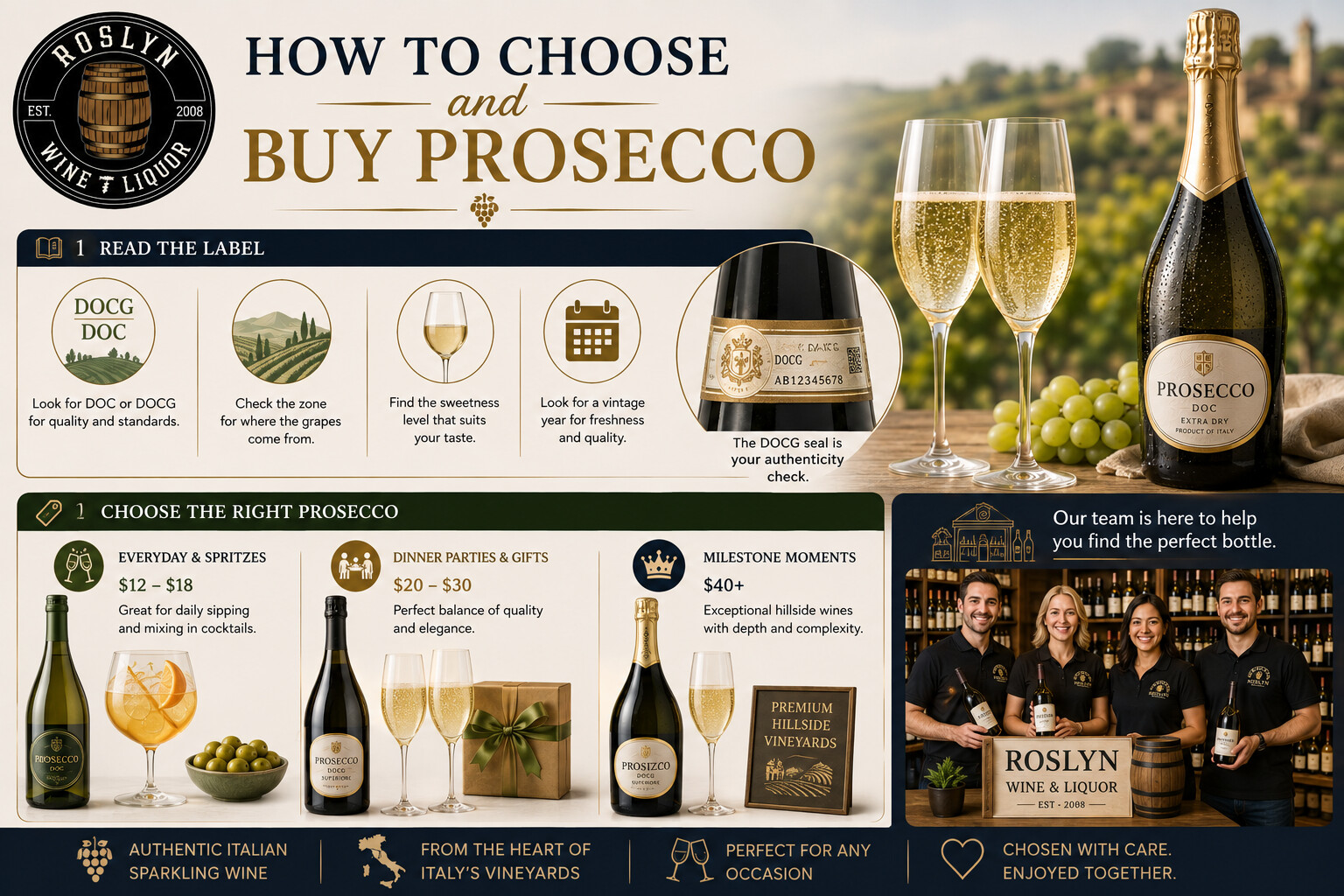 How to read a Prosecco label, showing DOC, DOCG, zone name, and sweetness terms