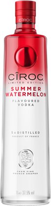 Ciroc Summer Watermelon