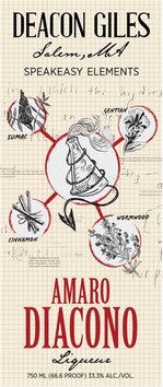 Deacon Giles Amaro Diacono