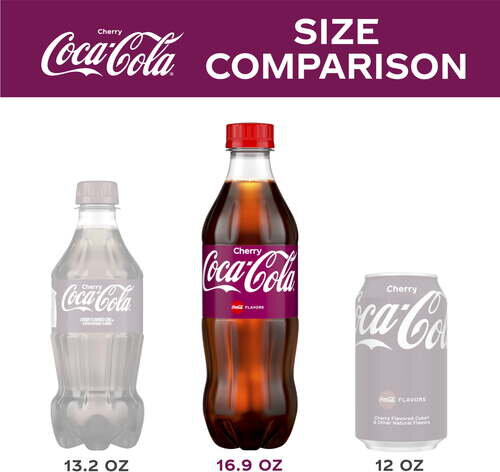 Cherry Coca-Cola