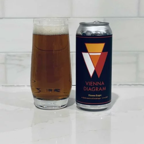 Bierstadt Lagerhaus Vienna Diagram Vienna Lager