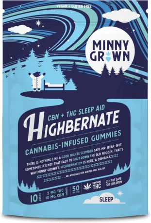 Minny Grown Highbernate 2.0 5mg THC + 10mg CBN 