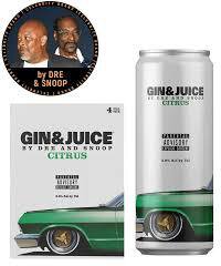 Gin & Juice Citrus