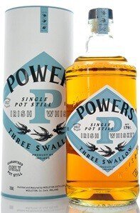 Powers - 