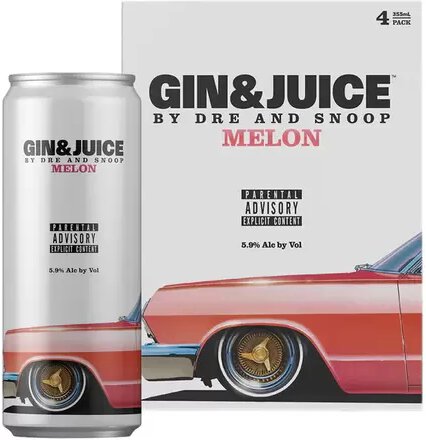 Gin & Juice Melon