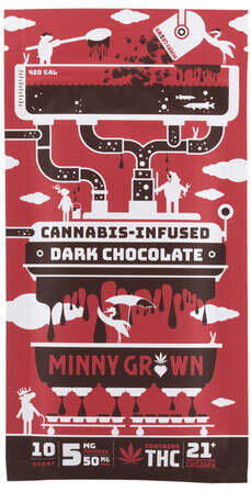 Minny Grown Dark Chocolate 5mg THC
