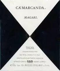Gaja Magari