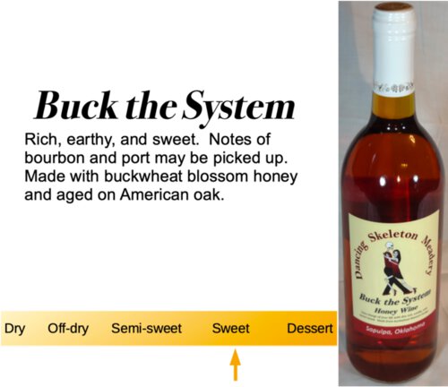 Dancing Skeleton Buck The System