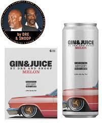 Gin & Juice Melon