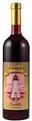FIORE BOARDWALK BLUSH