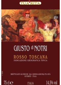 Tua Rita Giusto di Notri