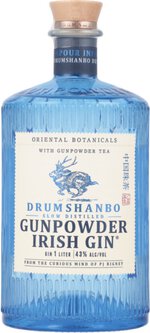 The Shed Distillery Drumshanbo Gunpowder Irish Gin