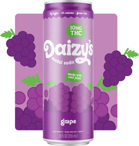 Daizy's Grape 10mg THC Social Soda