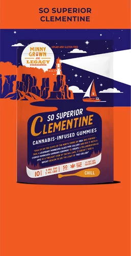 Minny Grown 5mg Thc 5mg Cbd Clementine Gummies
