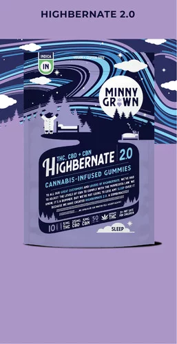 Minny Grown Highbernate Thc 25mg CBD .5mg CBN Gummies