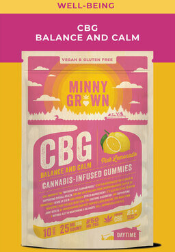 Minny Grown Pink Lemonade 25mg Cbg Gummies