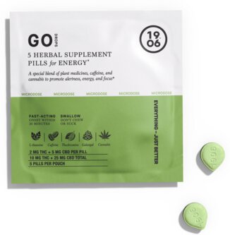 1906 Go Drops 2mg Thc