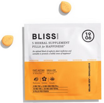 1906 Bliss Drops 2mg Thc