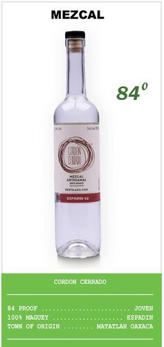 Cordon Cerrado Mezcal Aetesanal