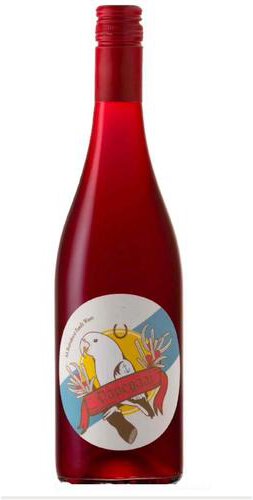 Papegaai Red 2024