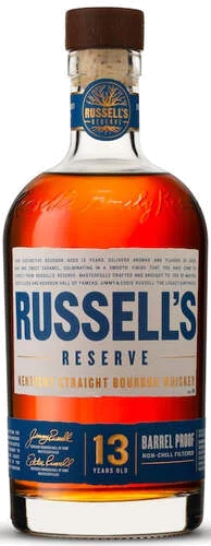 Russell's Reserve Years