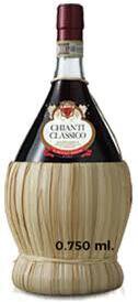 Chianti In Fiasco Fattoria Di Piazzano 2023 750ML