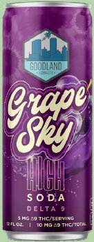 Goodland Grape Sky High Soda 10mg