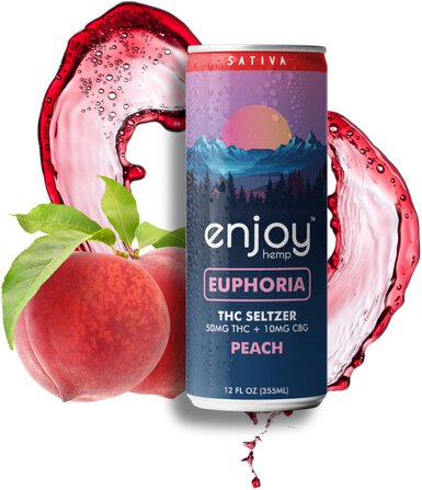 Enjoy Euphoria Thc Seltzer 50mgthc 10mgcbg Peach